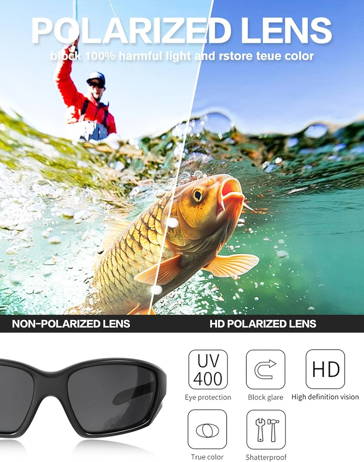 BIRCEN Sport Polarized Sunglasses for Men - Women:UV Protection Shades for Fishing Driving Cycling Running