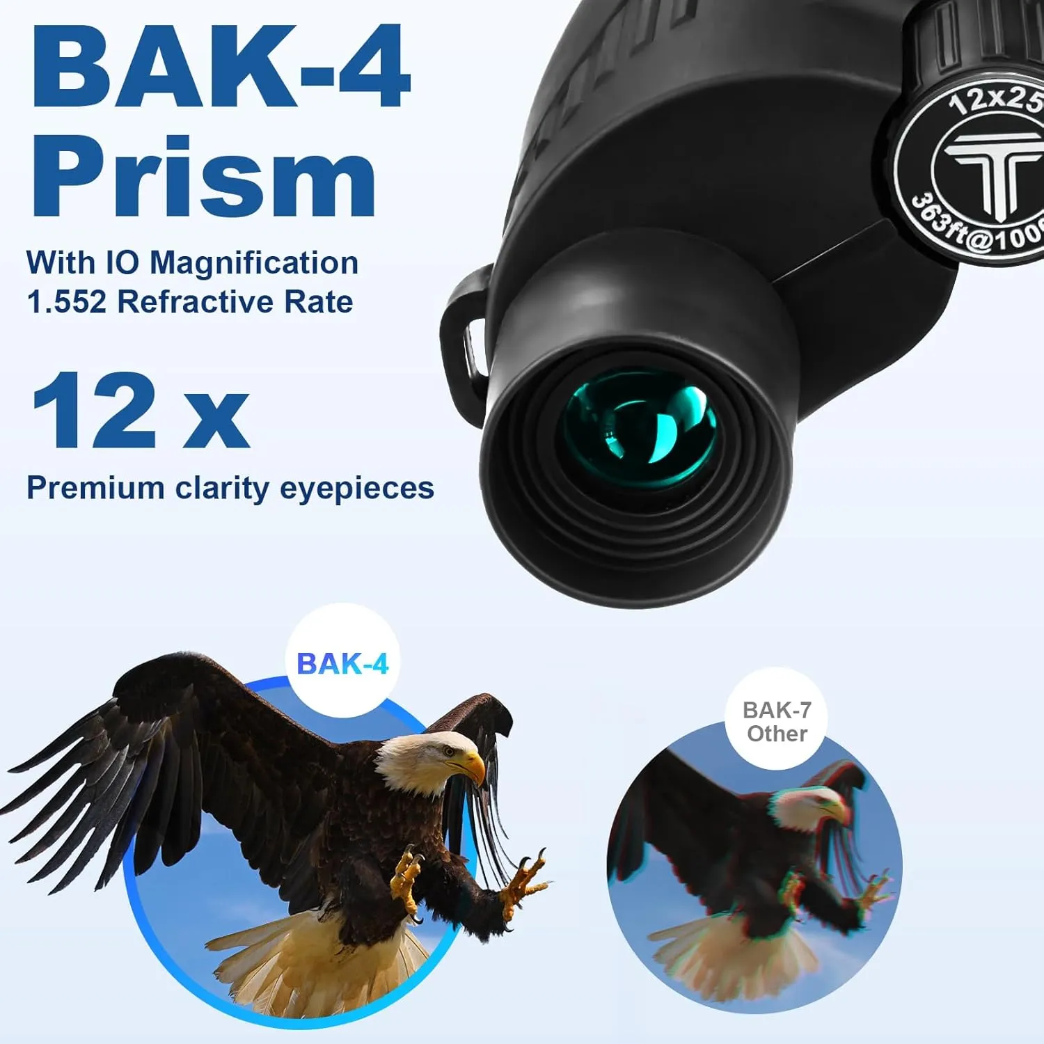 Compact Binoculars 12x25 for Adults and Kids - HD With Clear Low Light Vision, Large Eyepiece, High Powered for Sport Games and Bird Watching